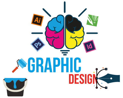 Graphic Design and Marketing